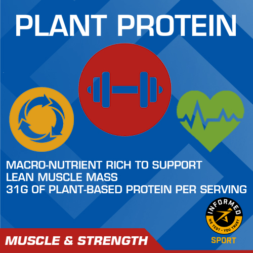 Mobile - Plant Protein header